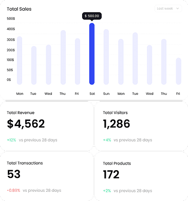 Be You Fashion Wear-2